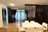3 Bedroom Condo for Sale or Rent in Wattana Suite, Khlong Toei Nuea, Bangkok near MRT Sukhumvit