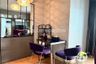 1 Bedroom Condo for sale in The Private Paradise, Na Kluea, Chonburi