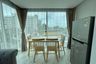 2 Bedroom Condo for rent in D Eco Pattaya 3, Na Kluea, Chonburi