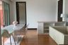 2 Bedroom Condo for sale in The Lofts Yennakart, Chong Nonsi, Bangkok near BTS Chong Nonsi