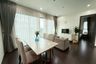 2 Bedroom Condo for rent in C Ekkamai, Khlong Tan Nuea, Bangkok near BTS Ekkamai
