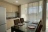 1 Bedroom Condo for rent in Chang Phueak, Chiang Mai
