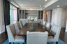 4 Bedroom Condo for Sale or Rent in Baan Siri 24, Khlong Tan, Bangkok near BTS Phrom Phong