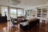 3 Bedroom Condo for rent in Prime Mansion One, Khlong Toei Nuea, Bangkok near MRT Phetchaburi