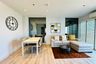 2 Bedroom Condo for Sale or Rent in Centric Sea, Nong Prue, Chonburi