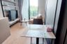 1 Bedroom Condo for rent in Andromeda Condominium, Nong Prue, Chonburi