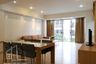2 Bedroom Apartment for rent in Baan Sukhumvit 27, Khlong Toei Nuea, Bangkok near BTS Asoke