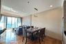 3 Bedroom Apartment for rent in 39 boulevard executive residence, Khlong Tan Nuea, Bangkok near BTS Asoke