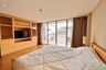 Apartment for rent in Twin Peaks, Chang Khlan, Chiang Mai