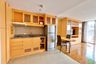 Apartment for rent in Twin Peaks, Chang Khlan, Chiang Mai