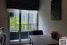 1 Bedroom Condo for rent in Sena Nikhom, Bangkok near BTS Kasetsart University