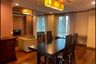 2 Bedroom Condo for rent in The Aree Condominium, Phaya Thai, Bangkok near BTS Ari