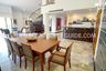 Apartment for rent in Khlong Tan Nuea, Bangkok near BTS Phrom Phong