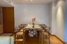 3 Bedroom Condo for Sale or Rent in Residence 52, Bang Chak, Bangkok near BTS On Nut