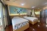 Condo for sale in Park Beach Condominium, Na Kluea, Chonburi