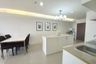2 Bedroom Condo for rent in The Waterford Diamond, Khlong Tan, Bangkok near BTS Phrom Phong