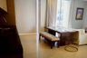 2 Bedroom Condo for Sale or Rent in Saladaeng Residences, Silom, Bangkok near MRT Lumpini