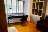 2 Bedroom Condo for Sale or Rent in Saladaeng Residences, Silom, Bangkok near MRT Lumpini