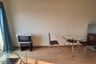 1 Bedroom Condo for rent in The Fifth Avenue Ratchada - Wongsawang, Bang Khen, Nonthaburi near MRT Yaek Tiwanon