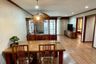 2 Bedroom Condo for rent in Acadamia Grand Tower, Khlong Tan Nuea, Bangkok near BTS Phrom Phong