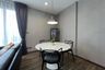 2 Bedroom Condo for rent in Ceil by Sansiri, Khlong Tan Nuea, Bangkok near BTS Ekkamai