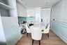 1 Bedroom Condo for rent in Anil Sathorn 12, Silom, Bangkok near BTS Sueksa Witthaya