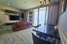2 Bedroom Condo for rent in Baan Plai Haad - Pattaya, Na Kluea, Chonburi