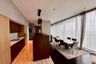 4 Bedroom Condo for rent in The Ritz - Carlton Residences at MahaNakhon, Silom, Bangkok near BTS Chong Nonsi