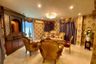 12 Bedroom House for sale in Chong Nonsi, Bangkok