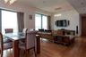 3 Bedroom Condo for Sale or Rent in The Pano Rama 3, Bang Phong Pang, Bangkok