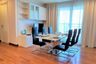 4 Bedroom Condo for rent in Ivy Thonglor, Khlong Tan Nuea, Bangkok near BTS Thong Lo