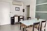 2 Bedroom Condo for rent in The Bangkok Sathorn-Taksin, Khlong Ton Sai, Bangkok near BTS Krung Thon Buri