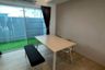 3 Bedroom Townhouse for rent in Indy 2 Bangna-Ramkhamhaeng 2, Dokmai, Bangkok