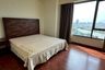 1 Bedroom Condo for rent in Baan Chao Praya, Khlong San, Bangkok near BTS Saphan Taksin