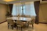4 Bedroom Condo for rent in D.S. Tower 1 Sukhumvit 33, Khlong Tan Nuea, Bangkok near BTS Phrom Phong