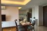 2 Bedroom Condo for Sale or Rent in H Sukhumvit 43, Khlong Tan Nuea, Bangkok near BTS Phrom Phong