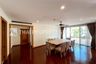 4 Bedroom Apartment for rent in Khlong Toei, Bangkok near BTS Asoke