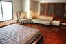 4 Bedroom House for rent in Nichada Thani, Bang Talat, Nonthaburi