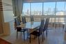 3 Bedroom Condo for rent in President Park Sukhumvit 24, Khlong Tan, Bangkok near MRT Queen Sirikit National Convention Centre