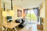 1 Bedroom Condo for rent in Atlantis Condo Resort, Nong Prue, Chonburi