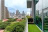 2 Bedroom Condo for rent in The Room Sukhumvit 21, Khlong Toei Nuea, Bangkok near MRT Sukhumvit