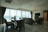 3 Bedroom Condo for rent in Star View, Bang Khlo, Bangkok near BTS Surasak