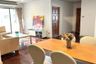2 Bedroom Condo for Sale or Rent in Richmond Palace, Khlong Tan Nuea, Bangkok near BTS Phrom Phong
