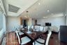 3 Bedroom Condo for rent in Grand 39 Tower, Khlong Tan Nuea, Bangkok near BTS Phrom Phong