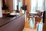 1 Bedroom Condo for Sale or Rent in KEYNE BY SANSIRI, Khlong Tan, Bangkok near BTS Thong Lo