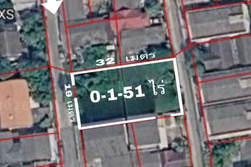 Land for sale in Suan Luang, Bangkok