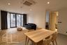 2 Bedroom Condo for rent in The Pentacles, Khlong Tan Nuea, Bangkok