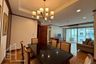 2 Bedroom Condo for rent in The Bangkok Sukhumvit 43, Khlong Tan Nuea, Bangkok near BTS Phrom Phong