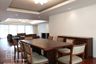 3 Bedroom Condo for rent in Jaspal Residence 2, Khlong Toei Nuea, Bangkok near MRT Sukhumvit