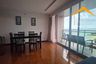 1 Bedroom Condo for rent in Northshore, Na Kluea, Chonburi